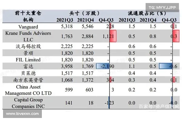 Prudential Financial在向美国证券交易委员会SEC的报告中透露了2月4日的网络 Prudential Financial在向美国证券交易委员会SEC的报告中透露了2月4日的网络